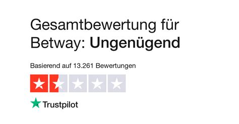 Lesen Sie Kundenbewertungen zu www.betway.com 